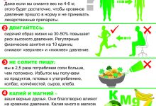 Photo of Питайтесь правильно для стабильного давления