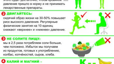 Photo of Питайтесь правильно для стабильного давления