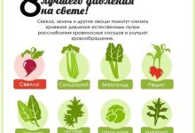 Photo of Питание для стабильного давления