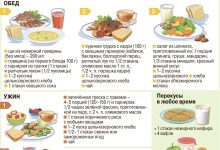 Photo of Продукты для стабилизации давления