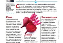 Photo of Какие продукты снижают давление