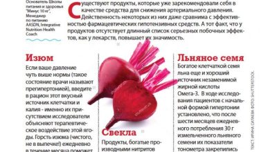 Photo of Какие продукты снижают давление