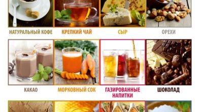 Photo of Какие продукты помогают с давлением