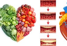 Photo of Укрепляйте сердце с правильными продуктами