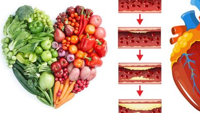 Photo of Укрепляйте сердце с правильными продуктами