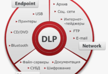 Photo of Что такое DLP и зачем он нужен